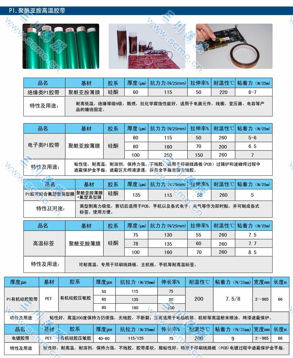 聚酰亞胺高溫膠帶規格表